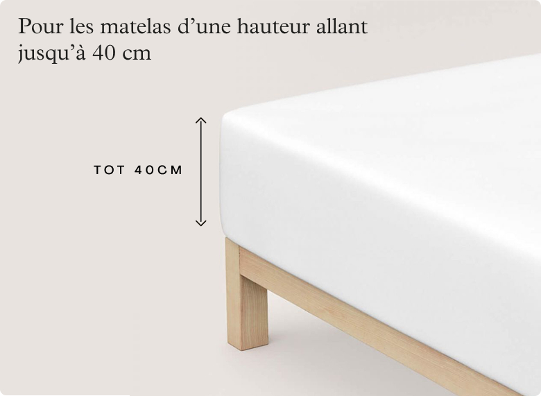 Premium Spannbettlaken